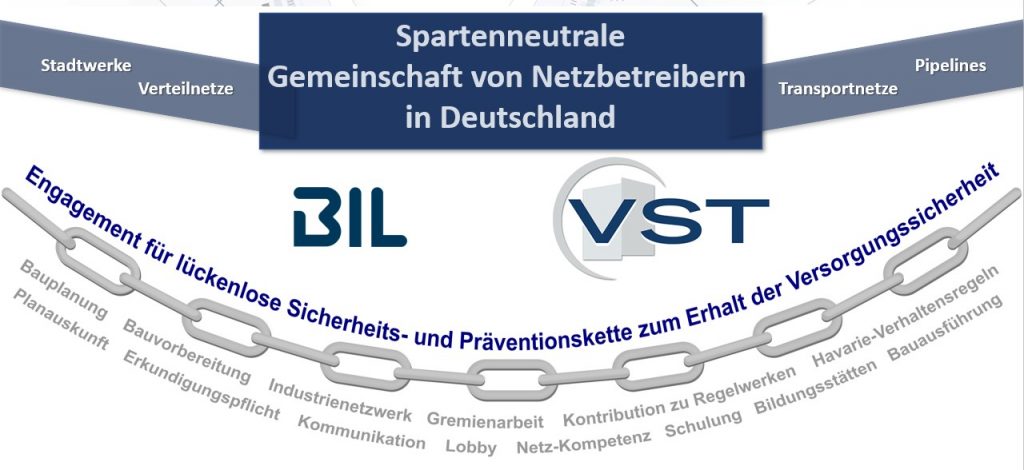 BIL_VST_Sicherheitskette