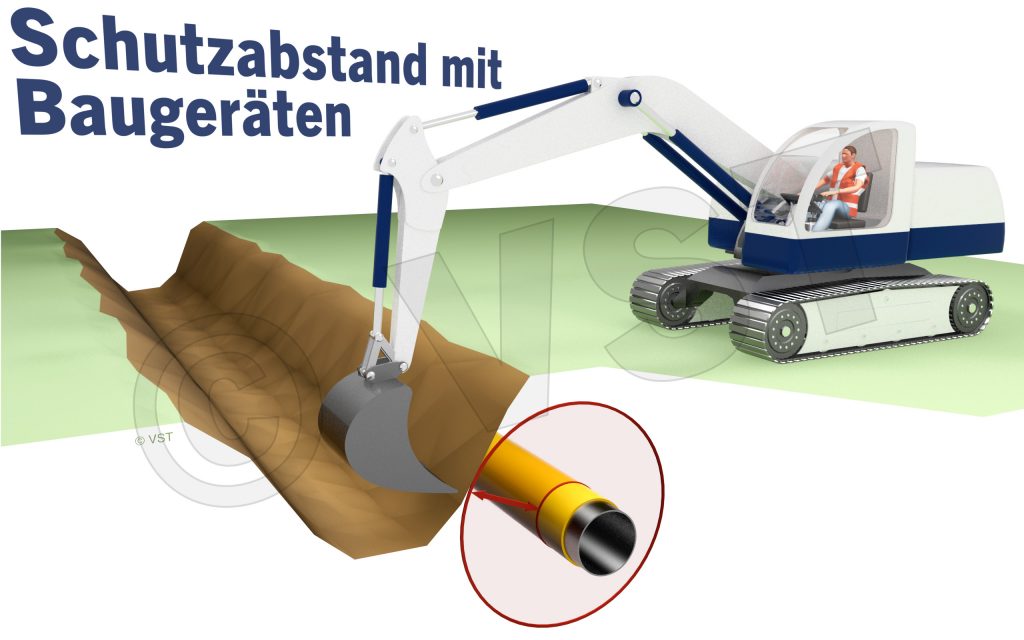 260730_002_Schutzabstand Baugeraete